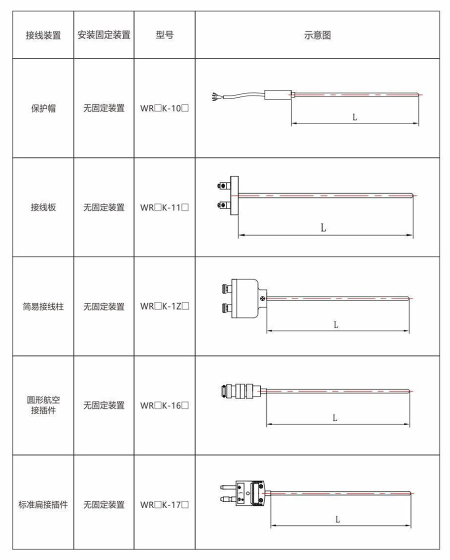 铠装热电偶/热电阻_http://www.kaifuzhu.com_通用温度传感器_第8张