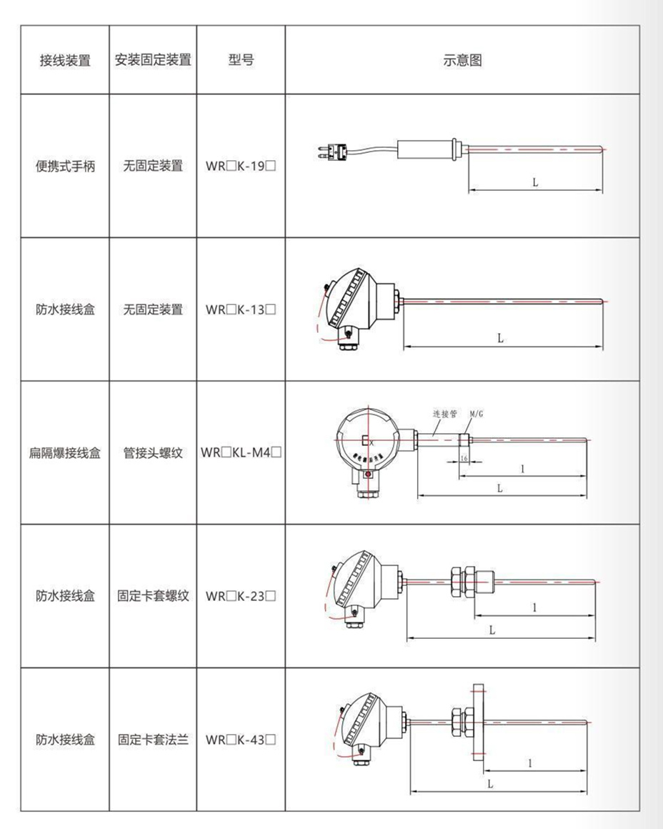 铠装热电偶/热电阻_http://www.kaifuzhu.com_通用温度传感器_第9张